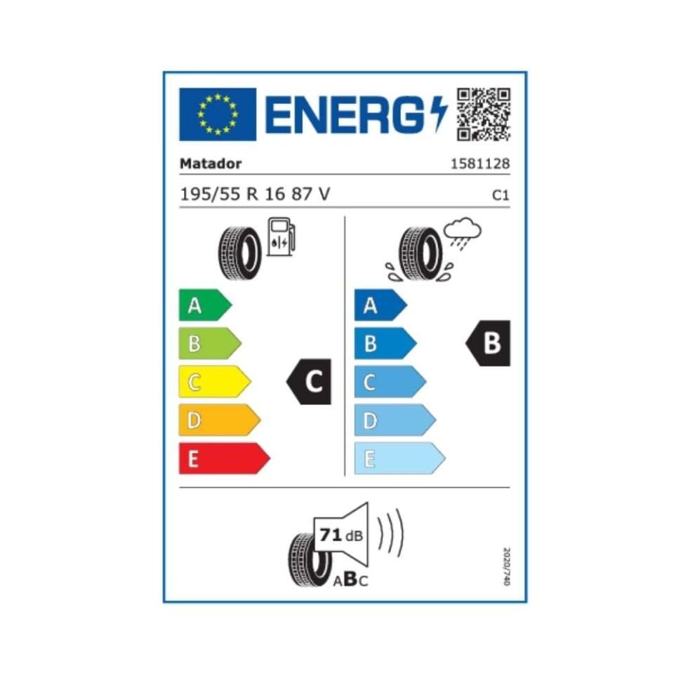 Matador 195/55R16 Hectorra 5 87V (Üretim Yılı:2025)